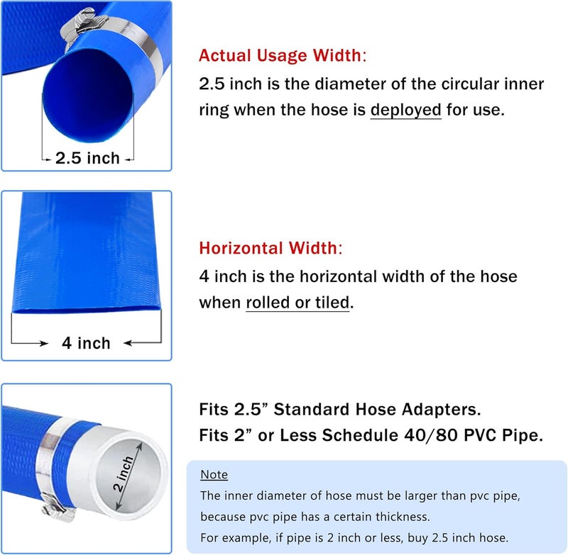 DAVCO 2.5" x 50 ft Pool Backwash Hose, Heavy Duty Reinforced Blue PVC Lay Flat Water Discharge Pump Hoses For Swimming Drain Pools and Clean Filters,with 1 Clamp - Image 2